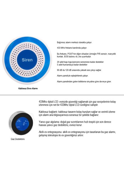 PGST OBİEM Akıllı Ev Güvenlik Alarm Sistemleri Kolay Kurulum (Sim Kart/Google Asistan/Amazon Alexa/Tuya Smart) indirimleri