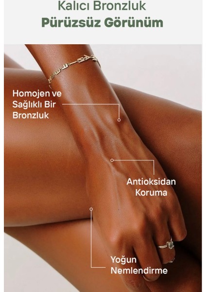 Kenevir Tohumlu Hızlı Bronzlaştırıcı 150 ml Yağ fırsatları