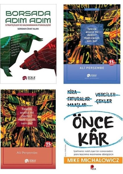 Borsada Adım Adım- Teknik Analiz Mi Dedin Hadi Canım Sen De (3-4)- Önce Kar