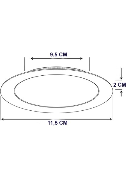 LED Panel Slim 6W Sıva Altı (Beyaz Işık) 6500K/330LÜMEN fırsatları