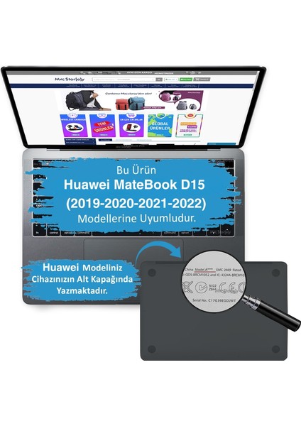 SyncCase Huawei Kılıf MateBook D15 Koruyucu (2019-2020-2021-2022 Yılı) ile Uyumlu Kristal iz Yapmaz Kılıf fiyatları