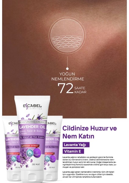 Lavanta Yağlı Cilt Besleme ve Nemlendirici Yoğun El, Yüz ve Vücut Kremi 250 ml fırsatları