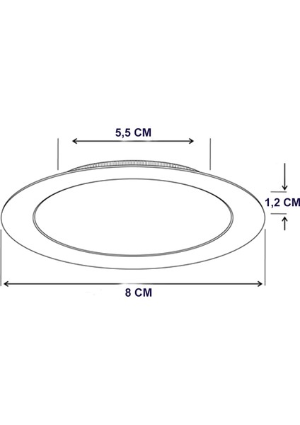 LED Panel Slim 3W Sıva Altı (Beyaz Işık) 6500K/270LÜMEN fırsatları
