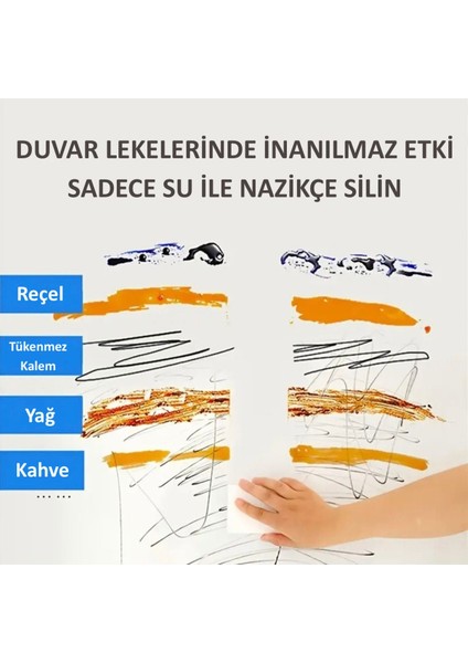 20 Adet Çok Amaçlı Melamin Temizleme Süngeri, Güçlü ve Kimyasal Içermeyen Temizlik Seti fırsatları