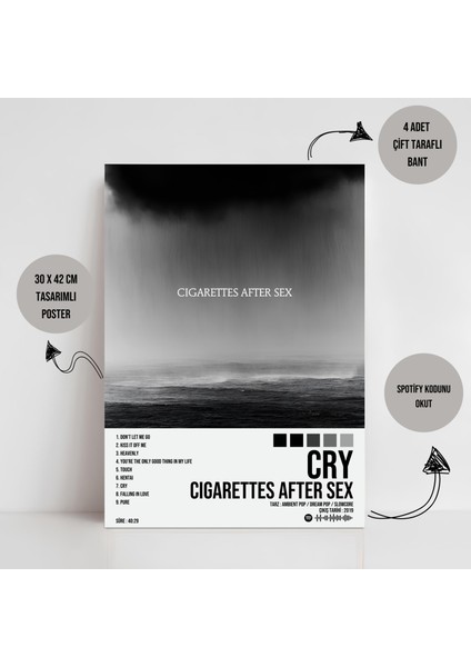 Cigarettes After Sx - Cry Albüm Spotify Çerçeveli - Çerçevesiz Poster Tablo fiyatları
