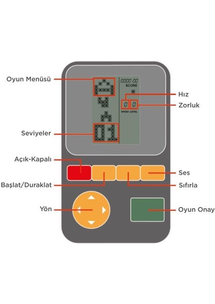 GC-011 Gri El Atarisi Joystick Tetris Gameboy Oyun Kolu Atari modelleri