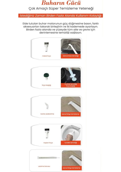Çok Fonksiyonlu Buharlı Temizleyici Yedek Aksesuar Seti KF1804-KF1800 fiyatları