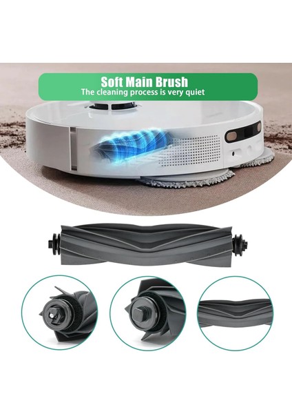 Dreame Bot L10S ULTRA/ PRO- S10 PRO, S10+, X10+(PLUS)XIAOMI Vacuum Mop Yedek Filtre Fırça Seti- 3 Parça modelleri