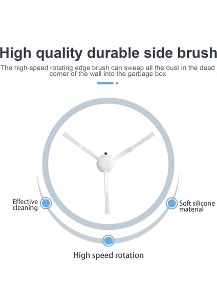 Dreame Bot L10S ULTRA/ PRO- S10 PRO, S10+, X10+(PLUS)XIAOMI Vacuum Mop Yedek Yan Fırça Seti- 2 Adet fırsatları