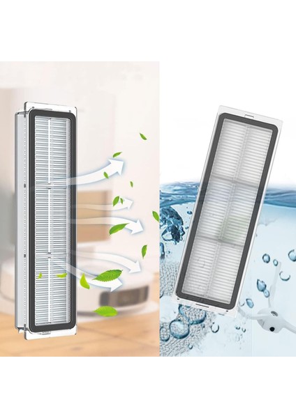 Dreame Bot L10S ULTRA/ PRO- S10 PRO, S10+, X10+(PLUS)XIAOMI Vacuum Mop Yedek Hepa Filtre Seti- 2 Adet fırsatları