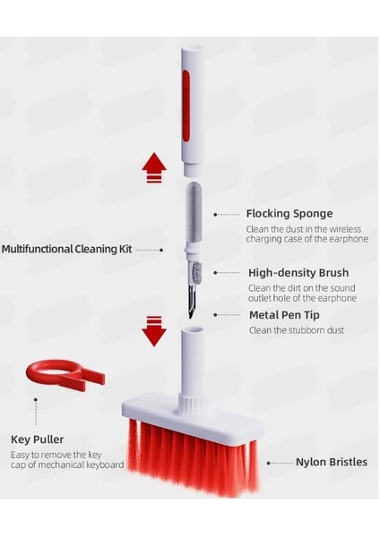 Klavye ve Kulaklık Temizleme Seti fiyatları