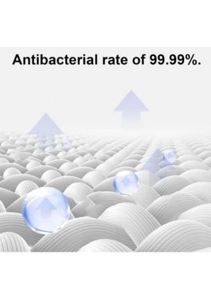 Yenilikçi 6'lı 3D Uyumlu Paspas Seti, Temizlik Kolaylığı Sağlar. modelleri