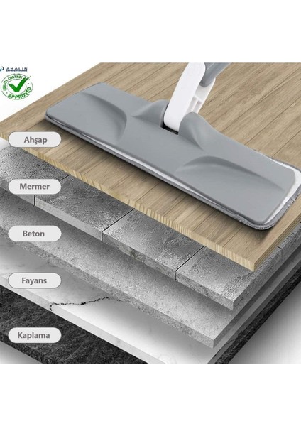 Akalın Sprey Mop Yedek Bezi 4'lü, Parex Uyumlu, Temizlik Kolaylığı Sağlar fırsatları