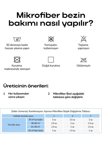 Geniş Mikrofiber Mop Bezi, Tablet Mop Yedek, Temizlik Için Uygun 1 Adet