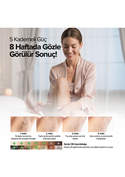 IPL7100 Buz Soğutmalı Ipl Lazer Epilasyon Aleti – 5 Kademe, 1.000.000 Atım fırsatları