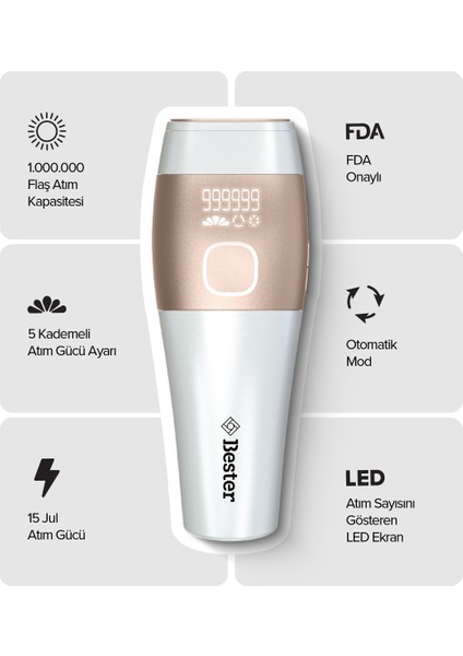 IPL7100 Buz Soğutmalı Ipl Lazer Epilasyon Aleti – 5 Kademe, 1.000.000 Atım indirimleri