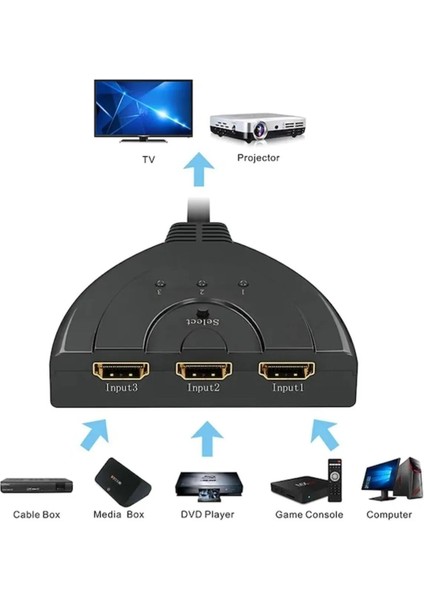 3 Port Kablolu HDMI 4K Destekli Switch Çoklayıcı Çoğaltıcı Splitter 3 Giriş 1 Çıkış modelleri