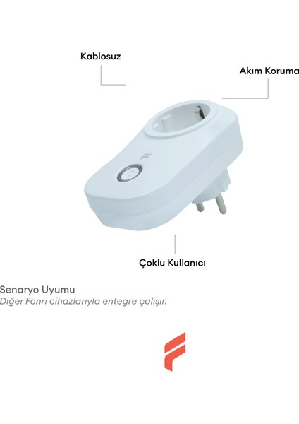 Akıllı Akım Korumalı Priz 2'li Set (16 Amper), Wifi, Uzaktan Kontrol, Enerji Tüketim Takibi fiyatları