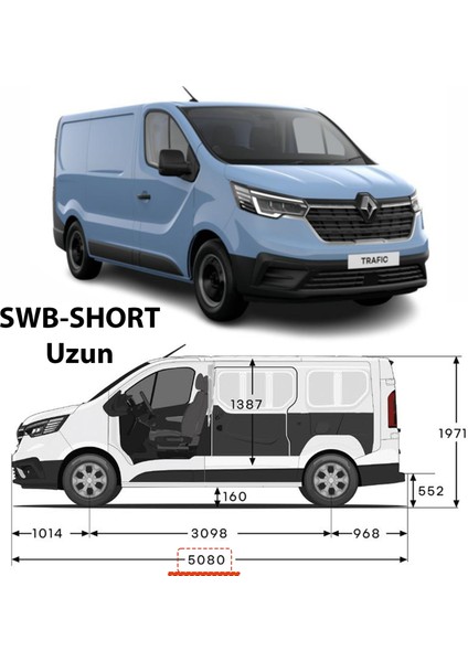 Renault Trafic X82 Kısa Şase (2014-2025) Araç Üstü Alüminyum Tavan Yan Rayları Plus Serisi - Siyah fiyatları