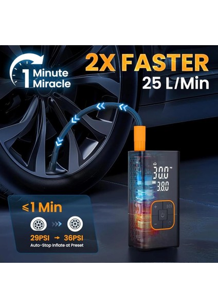 Dijital Kablosuz USB 2*2000MAH Göstergeli Oto Lastik, Bisiklet Hava Pompası Kompresörü modelleri