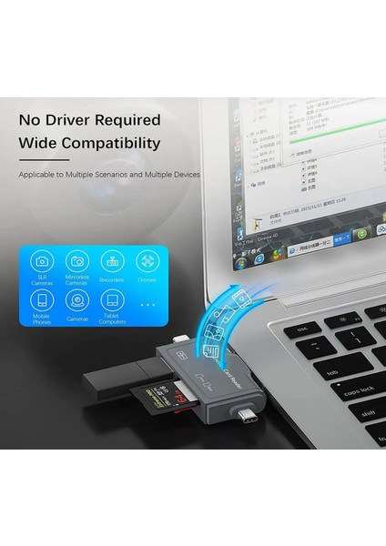 Multi Otg USB Ligtning iphone - iPad Uyumlu ve Type-C Girişli Kart Okuyucu Adaptör Çevirici fırsatları