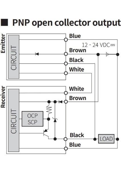 BWP20-16P ,kübik/5mt 30CM Pnp-No/nc Alan Sensör fiyatları