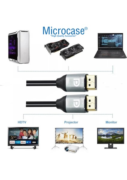 8k 240HZ Alüminyum Başlık Displayport To Displayport Kablo 5 Metre - AL5081 modelleri