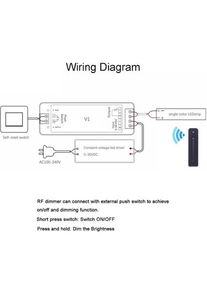 Tek Renkli LED Için, Uzaktan Kumanda ve LED Kontrol Cihazı Seti (V1 + R11) fırsatları