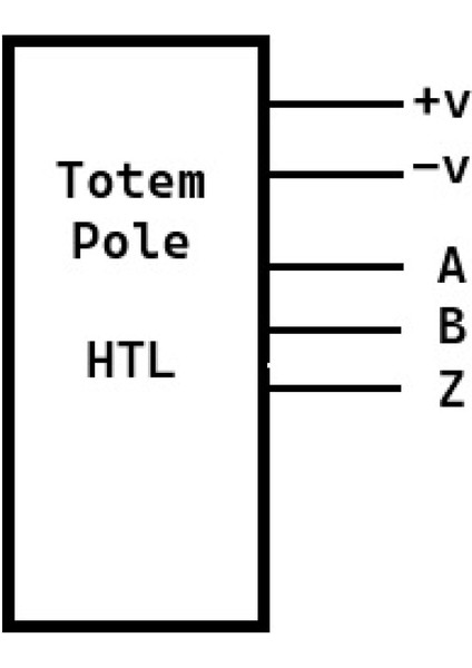 E50S8-2048-3-T-1 ,50MM/8MM 5V..24VDC 3-HTL/2048-PALS Enkoder fiyatları