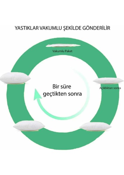 Ikili Iç Yastık %100 Boncuk Silikon Dolgun Iç Yastık