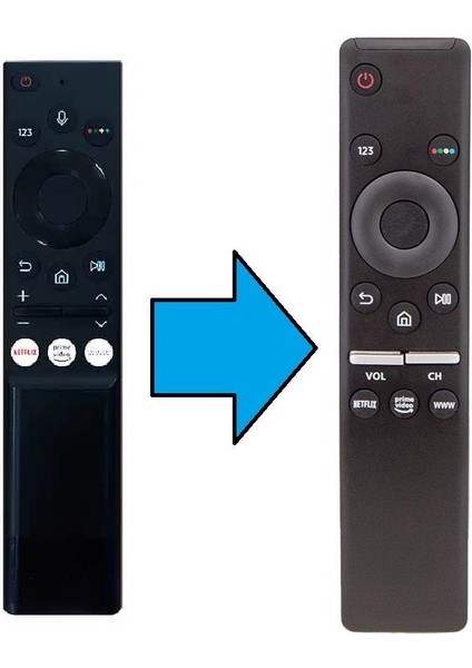 Axen Tizen Tv Kumandası-Mikrofonsuz