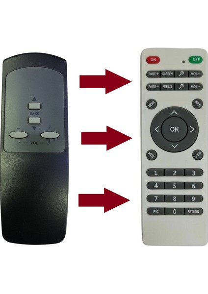 Goldmaster S-350 Uyumlu Ses Sistemi Kumandası fiyatları