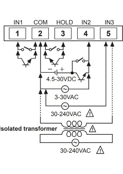 LR5N-B ,48X24MM Kontak/voltaj Pilli Takometre fiyatları