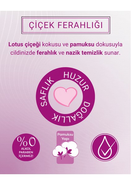 Lotus Çiçeği Kokulu Islak Mendil 12X72'li Koli (864 Yaprak) fiyatları