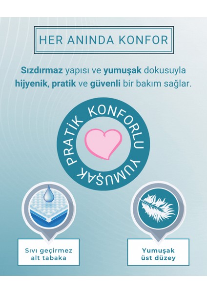 4X10 ADET BEBEK BAKIM ÖRTÜSÜ (60X60 Boyutunda) modelleri