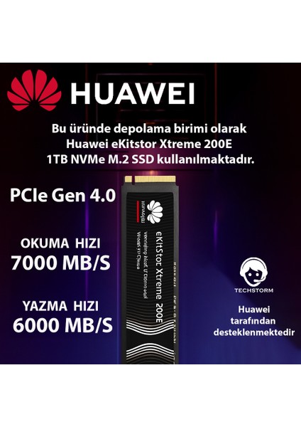 GEM12 Amd 8845HS İşlemci 64 GB DDR5 Bellek 2x1 TB Nvme Depolama OCULINK ve THUNDERBOLT 4 Destekli Win11 Pro Mini PC fırsatları