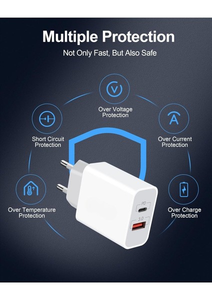 Android/iphone/tablet/samsung Uyumlu 33W Pd Type-C / Type-A Hızlı Çoklu Şarj Adaptörü Aleti fırsatları