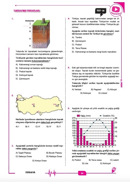 2026 Kpss Coğrafya Tamamı Çözümlü Soru Bankası modelleri