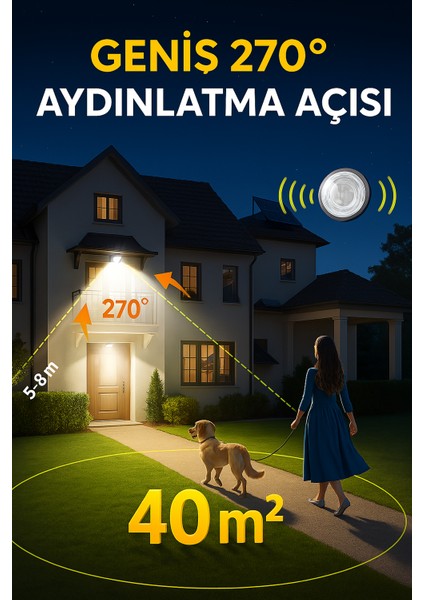 268 Led’li Solar Projektör 60W Güneş Enerjili☀️ Enerji Verimli | Kumandalı Kontrol IP65 Su Geçirmez