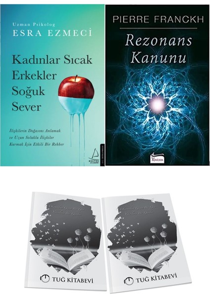 Kadınlar Sıcak Erkekler Soğuk Sever ve Rezonans Kanunu + Hediyeli