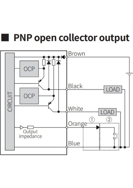 PSAN-C01CPA-RC1/8 ,100-KPA PNP-NO/4..20MA Basınç Sensör Gösterge fiyatları