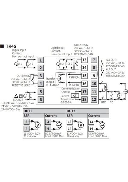 TK4S-14RN ,48X48MM 110V..220VAC KONTAK-1A1K Proses Kontrol fiyatları