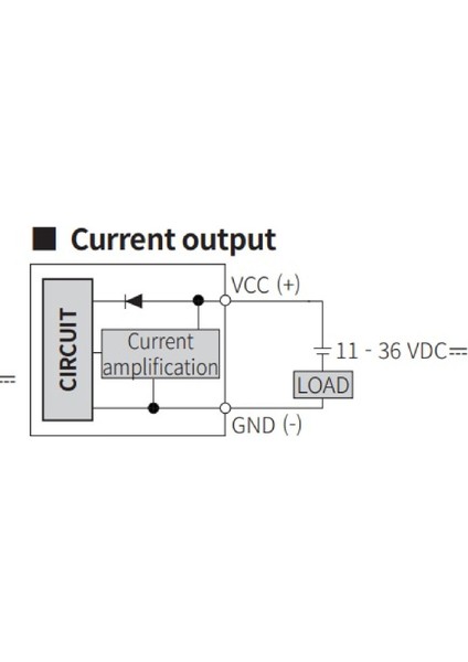 TPS30-G23AG4-00 ,1-Bar 4..20MA Basınç Sensör fiyatları