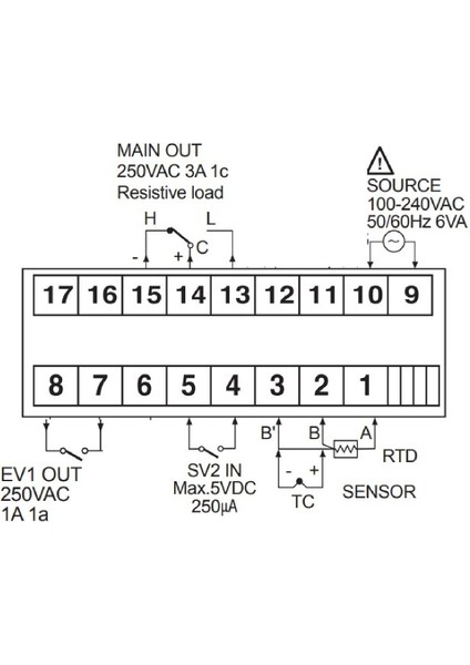 TZN4W-14R ,96X48MM 110V..220VAC PT100/TC KONTAK-1A1K Isı Kontrol modelleri