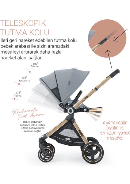 Revo 5 In 1 Travel Sistem Bebek Arabası fiyatları