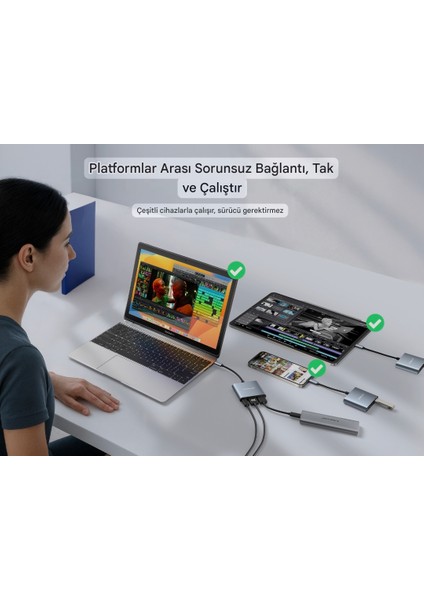 Type-C Girişli 3'ü 1'Arada HDMI 4K+Pd 100W+Usb 3.0 5Gbps.Çeviri Adaptör Ce Lisanslı Orjinal