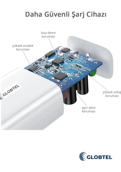 120 Watt Ultra Hızlı Şarj Aleti Type-C Xiaomi, Poco ,redmi fiyatları