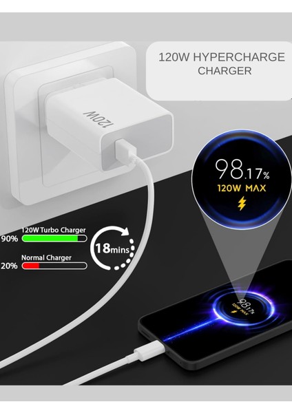 120 Watt Ultra Hızlı Şarj Aleti Type-C Xiaomi, Poco ,redmi modelleri