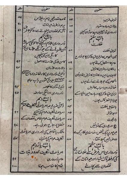 Sessiz Zaferin Süvarileri Adlı El Yapımı Minyatür Resim 28,5X17,5 cm fırsatları