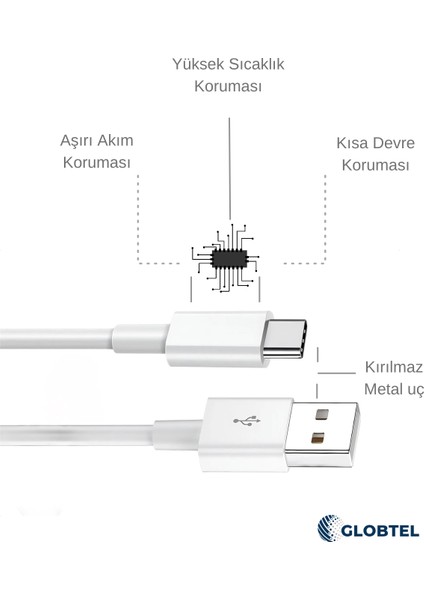 Samsung Xiaomi Realme Uyumlu Type-C Hızlı Şarj ve Data Kablosu 1.0m fiyatları